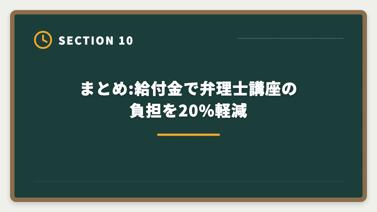 まとめ:給付金活用で弁理士講座の負担を20%(上限10万円)軽減|弁理士の教育訓練給付金 対象講座と一般20%の申請ガイド完全版の図解