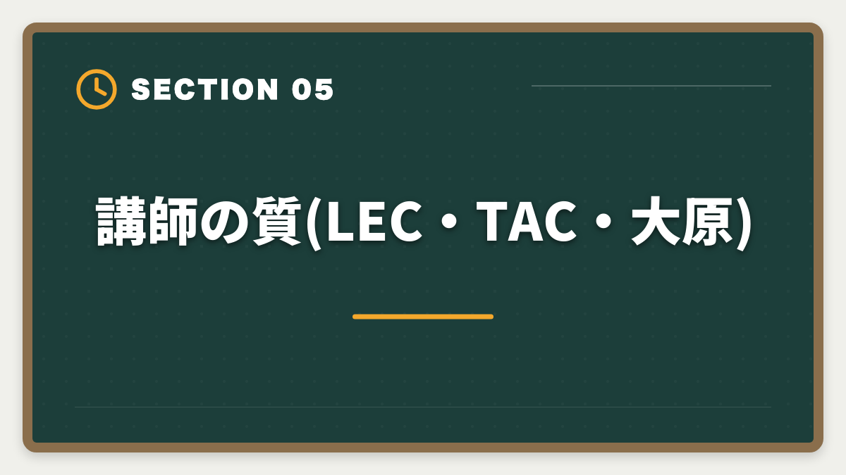 講師の質(LEC・TAC・大原)｜宅建通学講座LEC・TAC・大原を徹底比較|料金・合格率・校舎・サポート完全網羅の図解