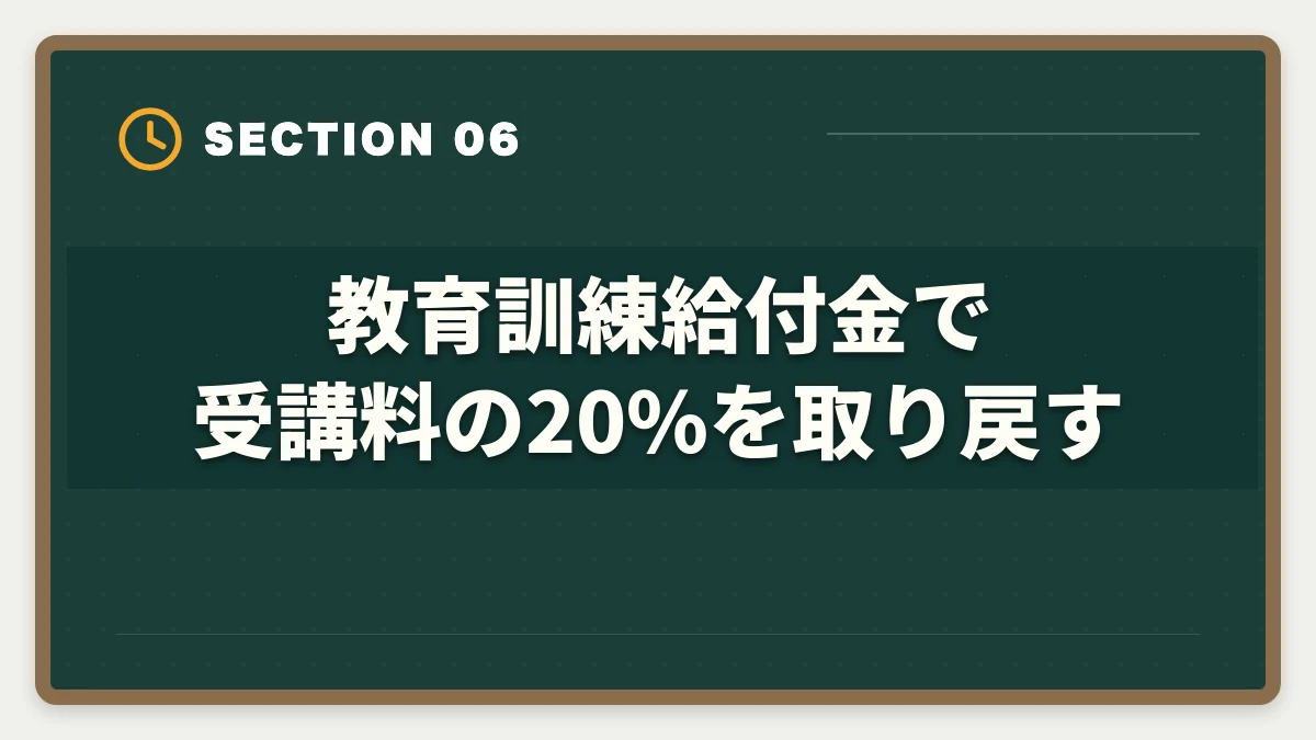 教育訓練給付金で受講料の20%を取り戻す｜経理5年の中堅が税理士へステップアップする年収UPロードマップの図解