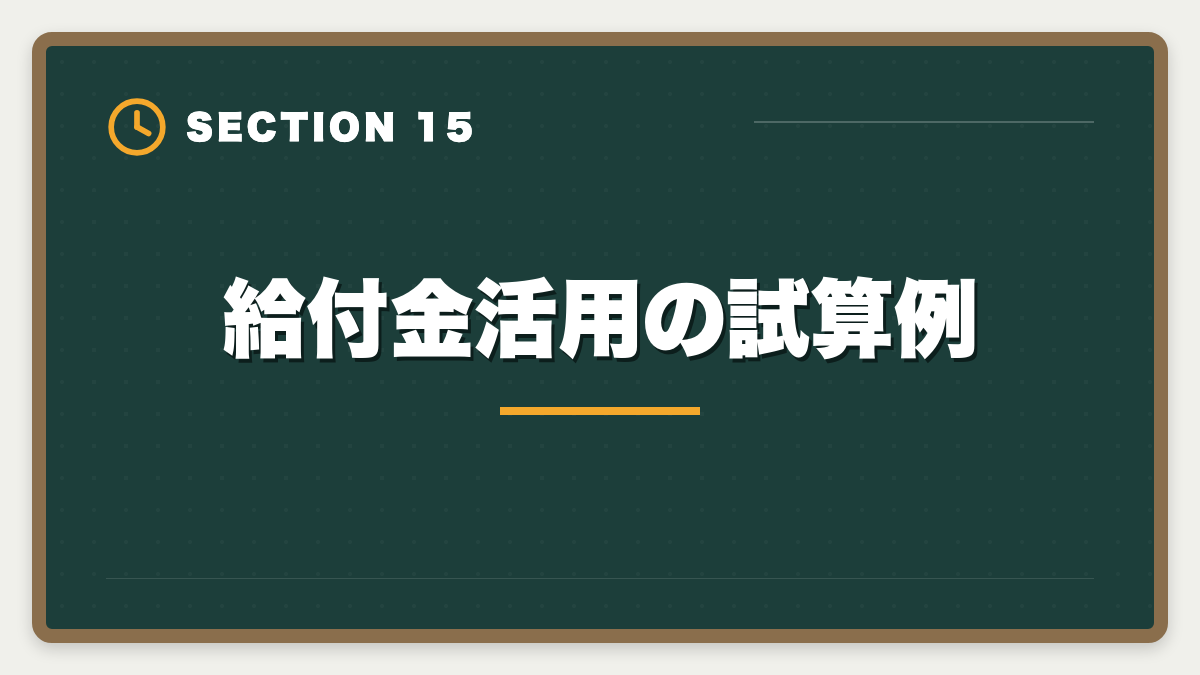 給付金活用の試算例｜税理士講座の教育訓練給付金は一般20%還元｜申請手順と実質負担の考え方【2026年】の図解
