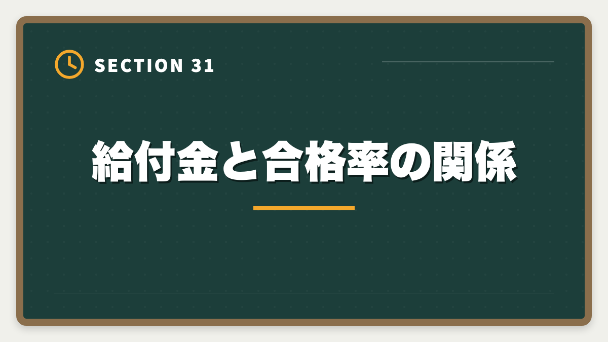 給付金と合格率の関係｜税理士講座の教育訓練給付金は一般20%還元｜申請手順と実質負担の考え方【2026年】の図解